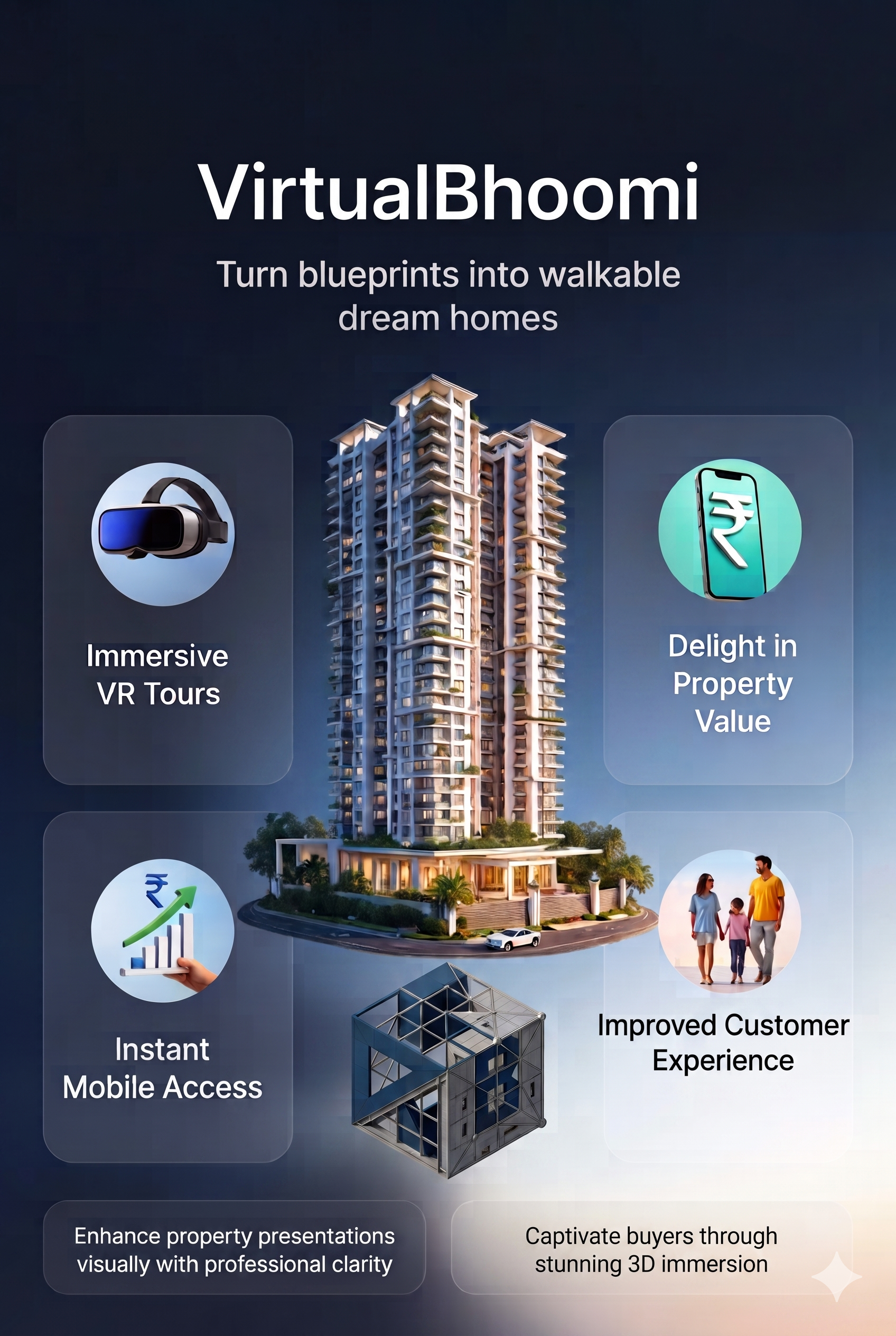 How VirtualBhoomi Works